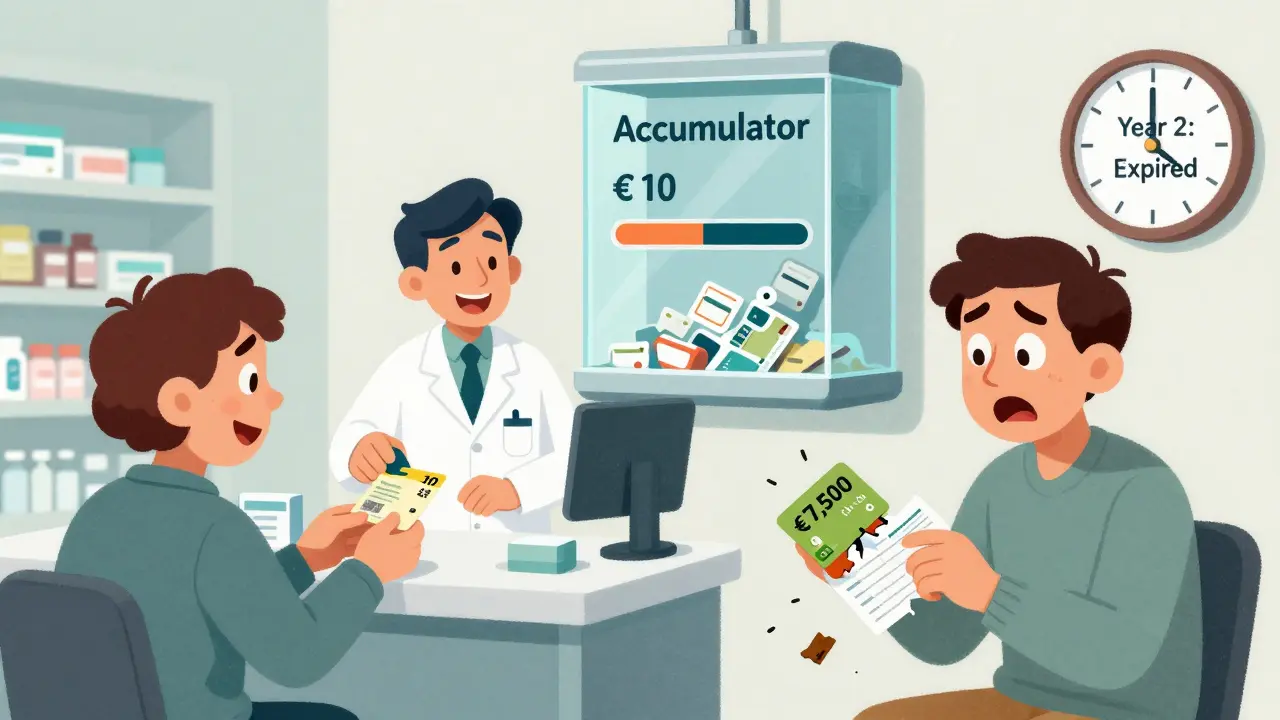 Zwei Szenen: Patient zahlt 10 Euro mit Karte – ein Jahr später steht er vor einer 7500-Euro-Rechnung.