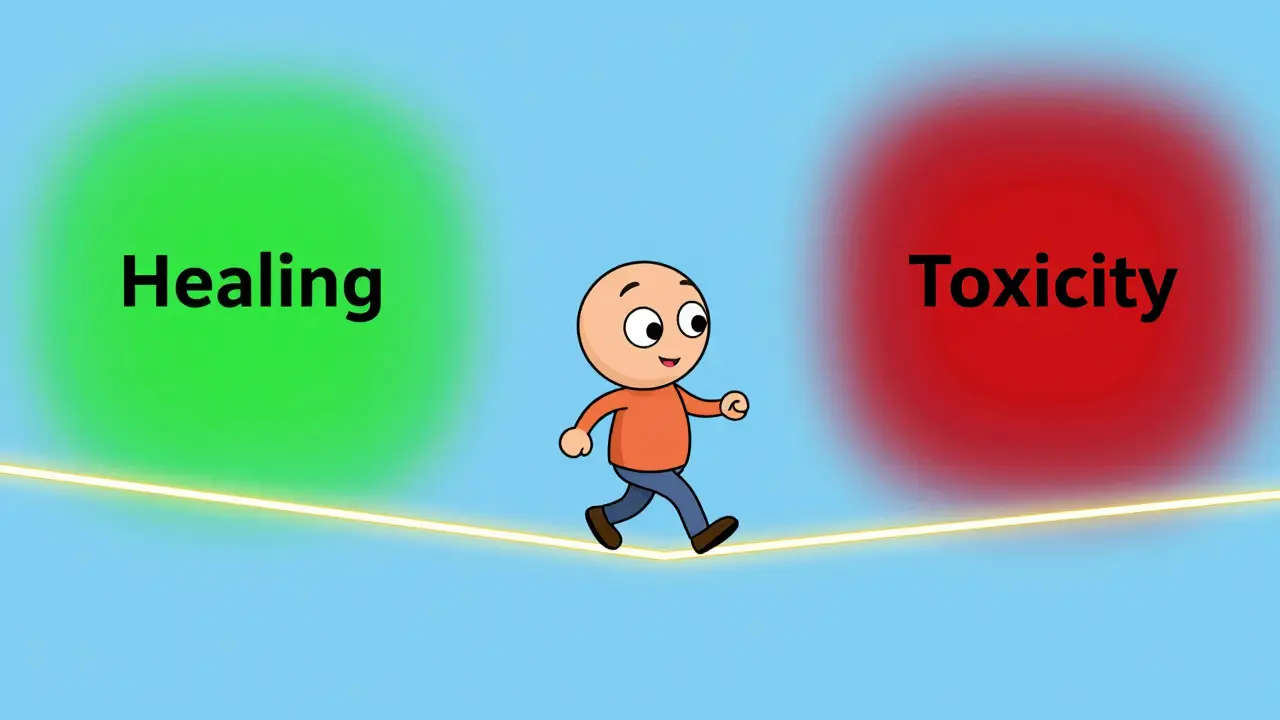Theophyllin-Spiegel: Warum NTI-Monitoring lebenswichtig ist